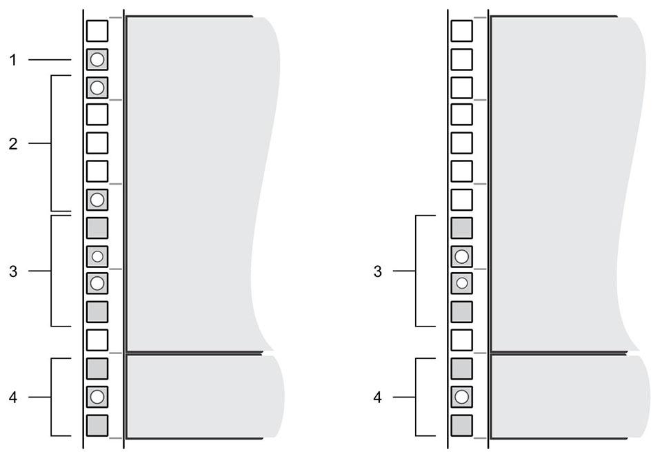 Rakam 2. Rafın Önünden ve Arkasından Montaj Konumu 1. Üst kapağı sabitlemek için klips somunlarının konumu 2. genişletme kasası sabitlemek için klips somunlarının konumu 3.