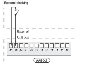 Elektriksel Bağlantılar: Sirkülasyon Pompası (GP10) Bağlantısı: Sirkülasyon Pompasını(GP10) AA5-X9 Klemens grubunda 8(230V),7(N),ve X1 3(PE) Olarak bağlayınız.