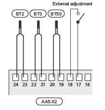 Elektriksel Bağlantılar: Sirkülasyon Pompası (GP20) Bağlantısı: Sirkülasyon Pompasını(GP20) AA5-X9 Klemens grubunda 8(230V),7(N),ve X1 3(PE) Olarak bağlayınız.