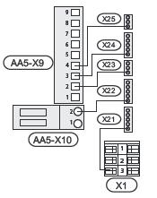 Soket (Top Clips) Bağlantıları 3 yollu vanaları aksesuar kartına bağlamak için (3x5 pin ve 2x3 pin) soketler gerekir.