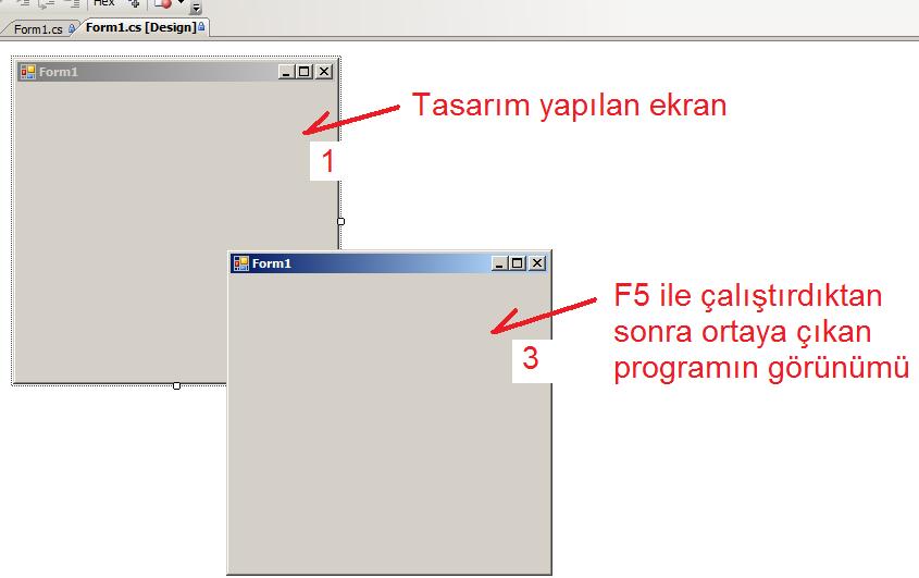 Çalışacağı aralık içerisinde mümkün olduğunca en düşük hafıza tutan veri türünü tercih etmek gerekir.