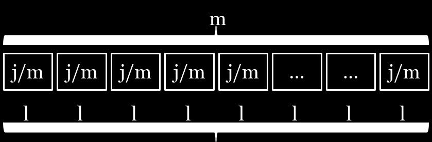 (1+j/m)³ P. 1.Zaman dilimi = (1+j/m) P 2.