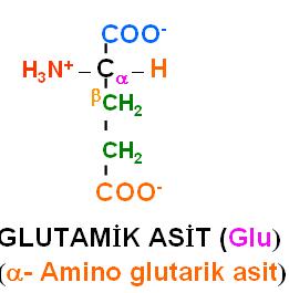 R-grubu negatif