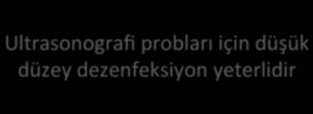 Ultrasonografi probları için düşük düzey dezenfeksiyon yeterlidir Ultrasonografi probları mukozalara temas edebilen yarı krijk araçlar Yüksek düzey