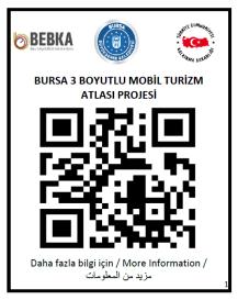 Müzeler Rotası Proje, Bursa yı ziyaret