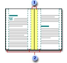 1. Ciltleme için cilt payı kenar boşlukları 2. Karşılıklı sayfalar için karşılıklı kenar boşlukları 1. Sayfa Düzeni sekmesinin Sayfa Yapısı grubunda Kenar Boşlukları'nı tıklatın. 2. Yansıtmalı öğesini tıklatın.