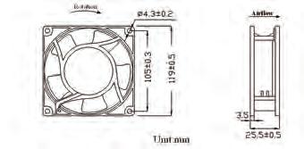 ENDÜSTRİYEL FNLR 220V C BESLEME 80x80x25 mm 220VC 50/60 Hz Bilezikli Birim BESLEME V FREKNS Hz YTKLM KIM GÜÇ Rpm KPS TE m /h GÜRÜLTÜ db() IRLIK g PF8025B 220VC 50/60 Bilezikli 0.08/0.