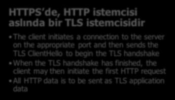 Bağlantı Başlangıcı HTTPS de, HTTP istemcisi aslında bir TLS istemcisidir The client initiates a connection to the server on the appropriate port