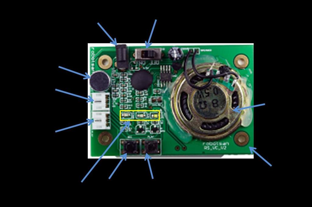 Güç Girişi 6-9V DC gerilim, azami 100mA. JST konektörü: (+, boş, -). Açma-Kapatma Anahtarı Kartı açıp kapatmada kullanılır. Hoparlör Kart üzerinde kayıtlı sesin duyulmasını sağlar. 8 Ohm, 0.