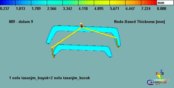 Detaylı Kalıp ve