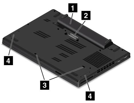 Alttan görünüm 1 Çıkarılabilir pil 2 Bağlantı istasyonu bağlacı (bazı modellerde bulunur) 3 Klavye tahliye delikleri 4 Hoparlörler 1 Çıkarılabilir pil AC güç olmadığı zamanlarda bilgisayarı pil