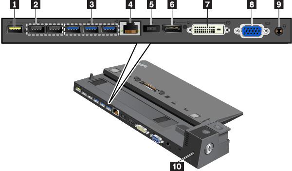 5 Ayarlayıcı: Bilgisayarı bağlantı istasyonuyla hizalamak için ayarlayıcıyı kılavuz olarak kullanın. 6 Bağlantı istasyonu bağlacı: Bağlantı istasyonunu bilgisayara bağlayın.