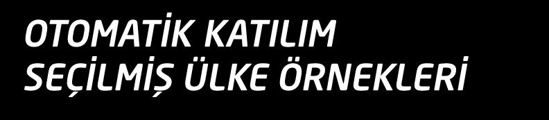 FONLARIN GSYİH YE ORANI (%) OTOMATİK KATILIM HALKIN TASARRUF EĞİLİMİNE POZİTİF KATKI YAPIYOR 97 Otomatik