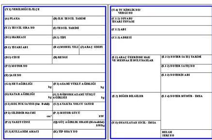 ARAÇLARIN TESCİLİ Araç sahipleri, araçlarını yetkili tescil kuruluşuna tescil ettirmek ve tescil belgesi almak zorundadır.