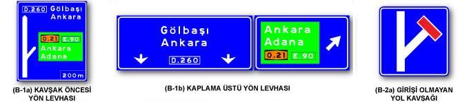 TRAFİK İŞARET LEVHALARI Bilgi İşaret Levhaları Yol