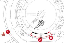 Soğutma sıvısı sıcaklığı göstergesi Motor çalışırken : - İbre A bölgesindeyse, sıcaklık normaldir, - ibre B bölgesindeyse sıcaklık çok yüksektir ; sesli bir ikaz ve çok işlevli ekranda bir mesaj ile