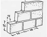Blok Kerpiç Beton Beton, bloklar şeklinde ya da kalıp içine