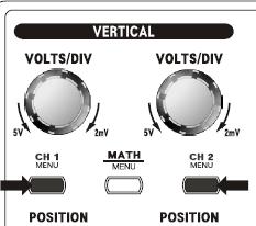 VOLTS/DIV: Dikey eksen duyarlılığı CH1 ve CH2 Volts/Div anahtarı ile ayarlanabilir.