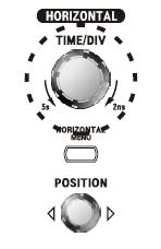 Dijital Osiloskop Kullanımı HORIZONTAL (YATAY) TIME/DIV. (Zaman-Yatay Eksen Zaman Ayarı) Zaman ekseni aralığı TIME/DIV düğmesi ile ayarlanabilir.