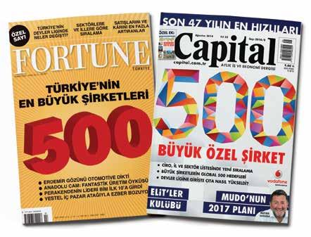 BİR BAKIŞTA AE ARMA-ELEKTROPANÇ BAŞARILAR ve ÖDÜLLER Sektörünün Türkiye deki lideri, faaliyet gösterdiği coğrafyaların ise en önemli oyunculardan biri olan AE Arma-Elektropanç, başarısını yer aldığı