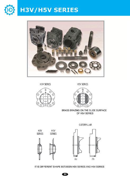 280DT/P K3V Series