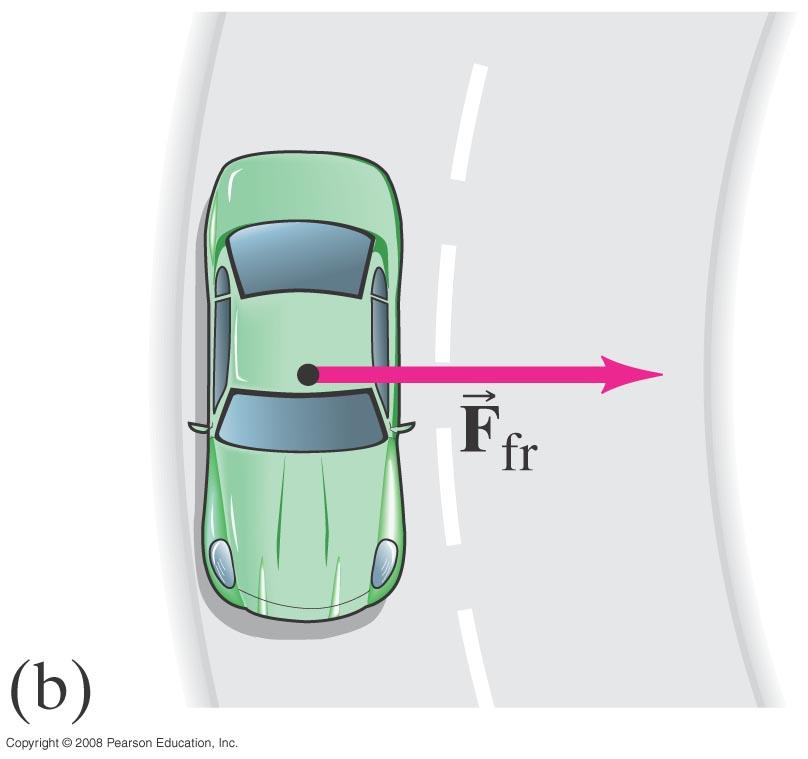 F N = mg f = mv2 r = µf N mv 2 = µmg r v = µgr = 0.5x9.80x35 v =13.1m / s Bir mühendis, arabaların sürtünmeye güvenmeksizin savrulmadan dönebilecekleri eğimli bir otoyol virajı yapmak istiyor.
