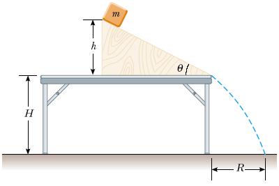 6) m=2 kg kütleli bir blok şekilde görülen masa üzerindeki =30 o eğimli eğik düzlemin tepesinden h= 0,5 m yükseklikten serbest bırakılıyor.