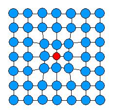 elemente ait atomlardır.