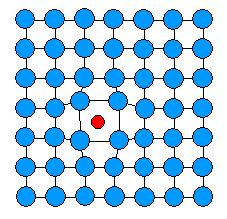 yerine geçme safsızlığı adını alır Safsızlık atomları ev