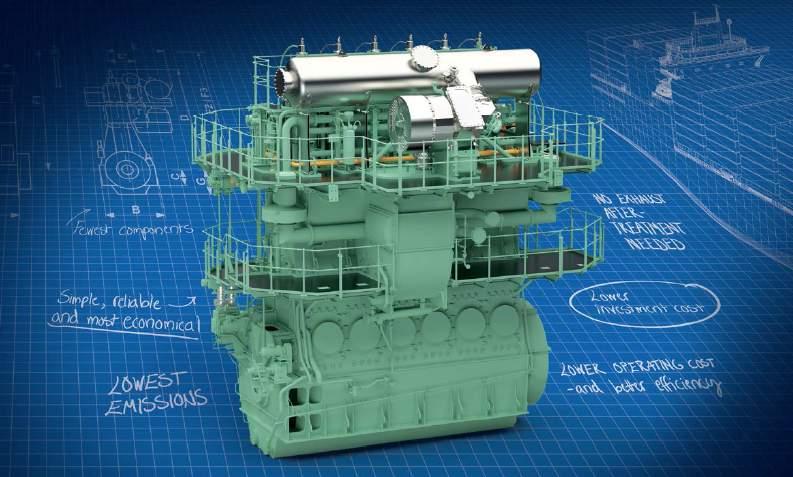 DUAL/TRIPLE ENGINES BUNKER 2016 ALTERNATİF BUNKER ÜRÜNLERİNE GEÇİŞ FO/LNG veya FO/GO/LNG kullanan ana makinalar Dünyanın her yerinde kullanılabilir.