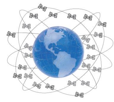 Şekil 3 GNSS Uydu Yörüngeleri GNSS sistemindeki her bir uydu, tanımlı zamanı yörüngesi ve yeri belli olan bir sinyal yayar.