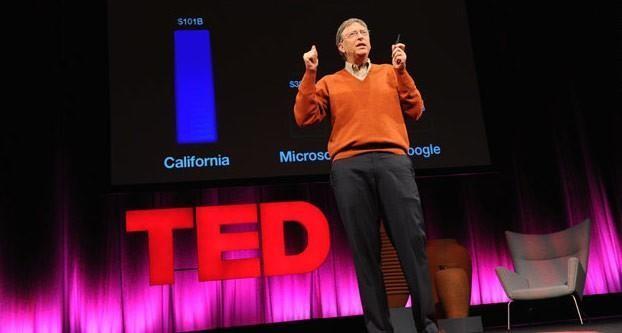 TED Nedir? Technology, Entertainment ve Design sözcüklerinin baş harflerinden oluşan TED ideas worth spreading sloganıyla yola çıkan ve kar amacı gütmeyen bir organizasyondur.