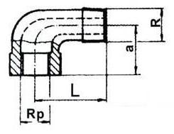 THREAD MODEL PET-3 DIŞ ÇAP / OUT DIA L SW R-DIN 2999 1/8 16 11 1/4 19