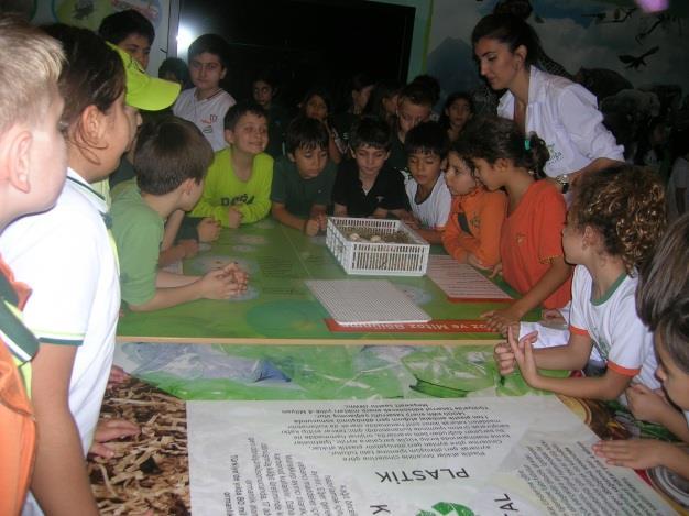 gelişimi, hayata tutunması ve yeni bireyler hayata getirmesiyle eşdeğerdir.