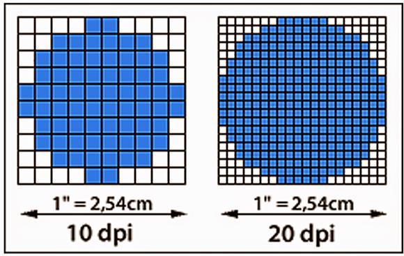 25 Mipmap: Uygulama ikonlarının veya resimlerin farklı boyutlardaki cihazlarda sorunsuz görünmesi için hdpi, mdpi xhdpi, xxhdpi, xxxhdpi şeklinde klasörler bulunur.