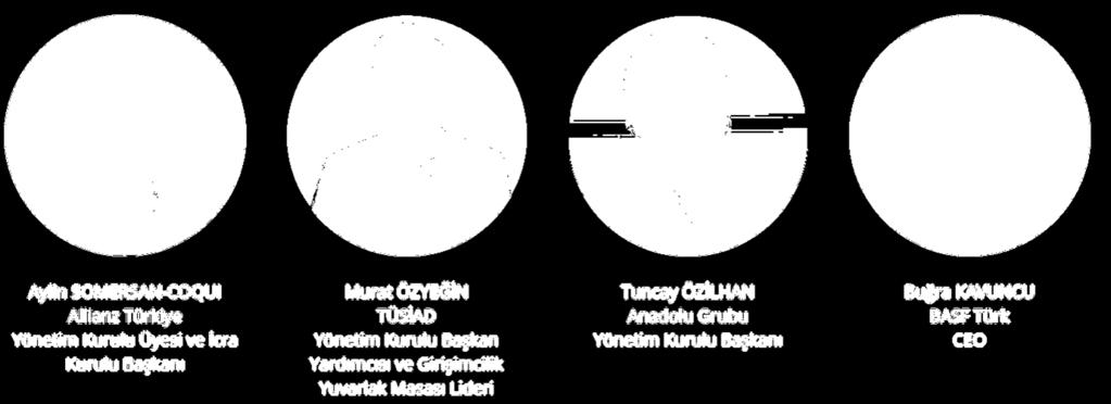 Final jürisi bu planları değerlendirerek ilk 5 ekibi belirler.