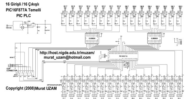 Bu çalışmada Uzam tarafından önerilen tasarım ve makroları kullanan PIC16F877A mikrodenetleyicisi temelli PICPLC için kullanıcıların merdiven (Ladder) diyagramı olarak girdikleri programı ilgili