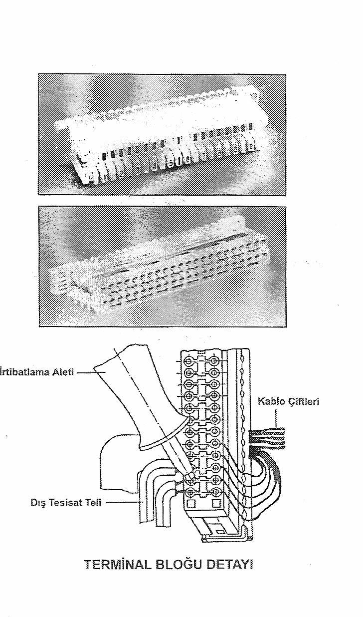 Ek : 4