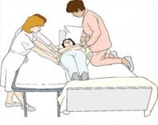 Taşıyıcılardan bir kişi üçe kadar saydığında, aynı anda hasta kaldırılıp yatak kenarına getirilir ve hasta tekrar aynı anda kaldırılıp yatak hizasında yerleştirilen sedyeye alınır.