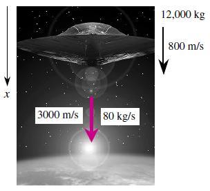 ÖRNEK 6: Bir Uydunun Yeniden Konumlandırılması Yörüngedeki bir uydunun kütlesi m spacecraft = 12000 kg 'dır ve V 0 sabit hızı ile hareket etmektedir.