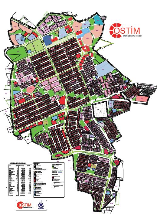 OSTİM Organize Sanayi Bölgesinde Endüstriyel Simbiyoz Olanaklarının Belirlenmesi KOSGEB in yürütmekte olduğu «Çevre Konusunda KOSGEB Yol Haritasının Hazırlanması» projesinin bileşenlerinden bir