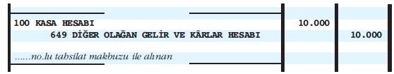 Nakit, mevcut Kasa hesabında izlenmektedir ve kasa, bir varlık hesaptır; artış meydana gelmiştir. Meydana gelen artış için Kasa hesabı borçlandırılmıştır. 7. İşletme, nakliye geliri olarak T10.