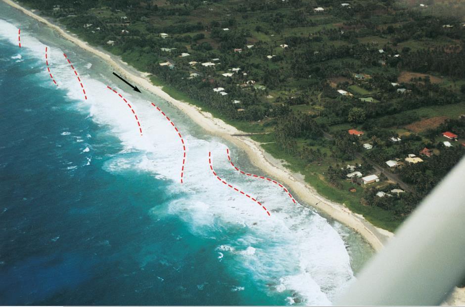 Kıyı boyu veya litoral olarak da adlandırılan bu akıntılar dalgalar bir kıyı çizgisine verev olarak yaklaştıklarında oluşur.