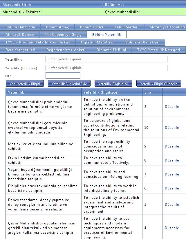 Düzeylere ait yeterlilikleri tanıdıktan sonra obs tarafından nasıl veri girişi yapılır bundan bahsetmek gerekirse; 1- Bölüm Bilgi girişinde Bölüm/Program Yeterlilikleri sekmesine gelindiğinde eski