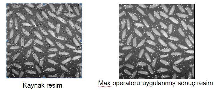 MAX OPERATÖRÜ: (BASİT BİR NONLİNEER FİLTRELEMEDİR) Min operatörünü tamamlayıcı max operatörü dür; yani maske içerisindeki en yüksek griton değeri, yeni griton değeri olarak sonuç resimde