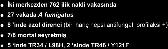 İki merkezden 762 ilik nakli vakasında 27 vakada A fumigatus 8 inde azol direnci (biri hariç hepsi antifungal profilaksi +) 7/8 mortal seyretmiş 5 inde