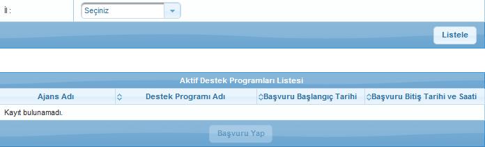 Başvuru İşlemleri İlgili işlemin seçilmesinin ardından açılan ekrandan, hangi ildeki Mali Destek Program ı (MDP) ilanına başvuru yapılmak isteniyorsa, İl açılır