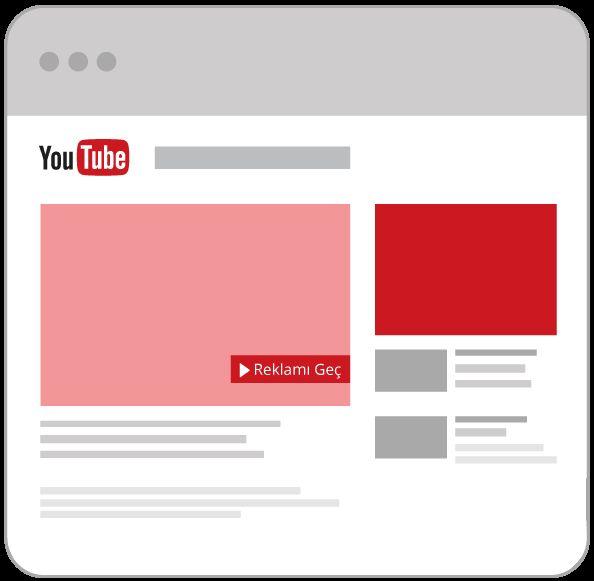 YouTube Reklamları Video reklamlar, kullanıcılarla benzersiz bir şekilde bağlantı kurmanıza yardımcı olur.