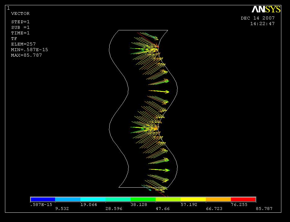 Şekil 4.19 da elde edilen sıcaklık dağılımları, yine ANSYS programı yardımıyla eksenel olarak çizilmiş ve Şekil 4.