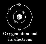 Oksijen atomunun 2. katmanında 6 elektron vardır. Bu durumda ya 6 elektron vererek He atomundaki gibi kararlı yapıya ulaşacak ya da 2 elektron alarak Ne atomundaki kararlı yapıya ulaşacaktır.